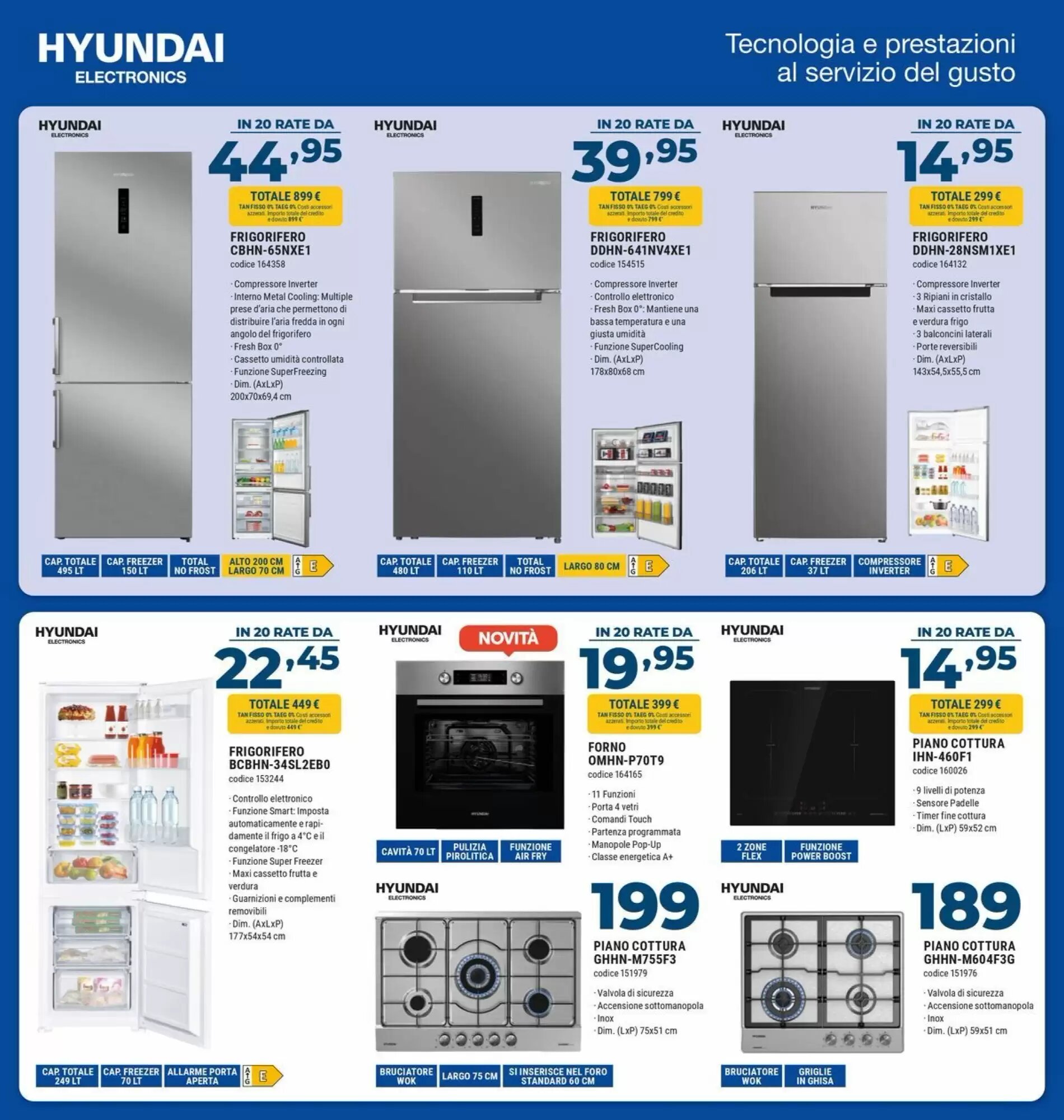 Volantino promozionale Sinergy  valide dal 02/10/2026 - Pagina 7.