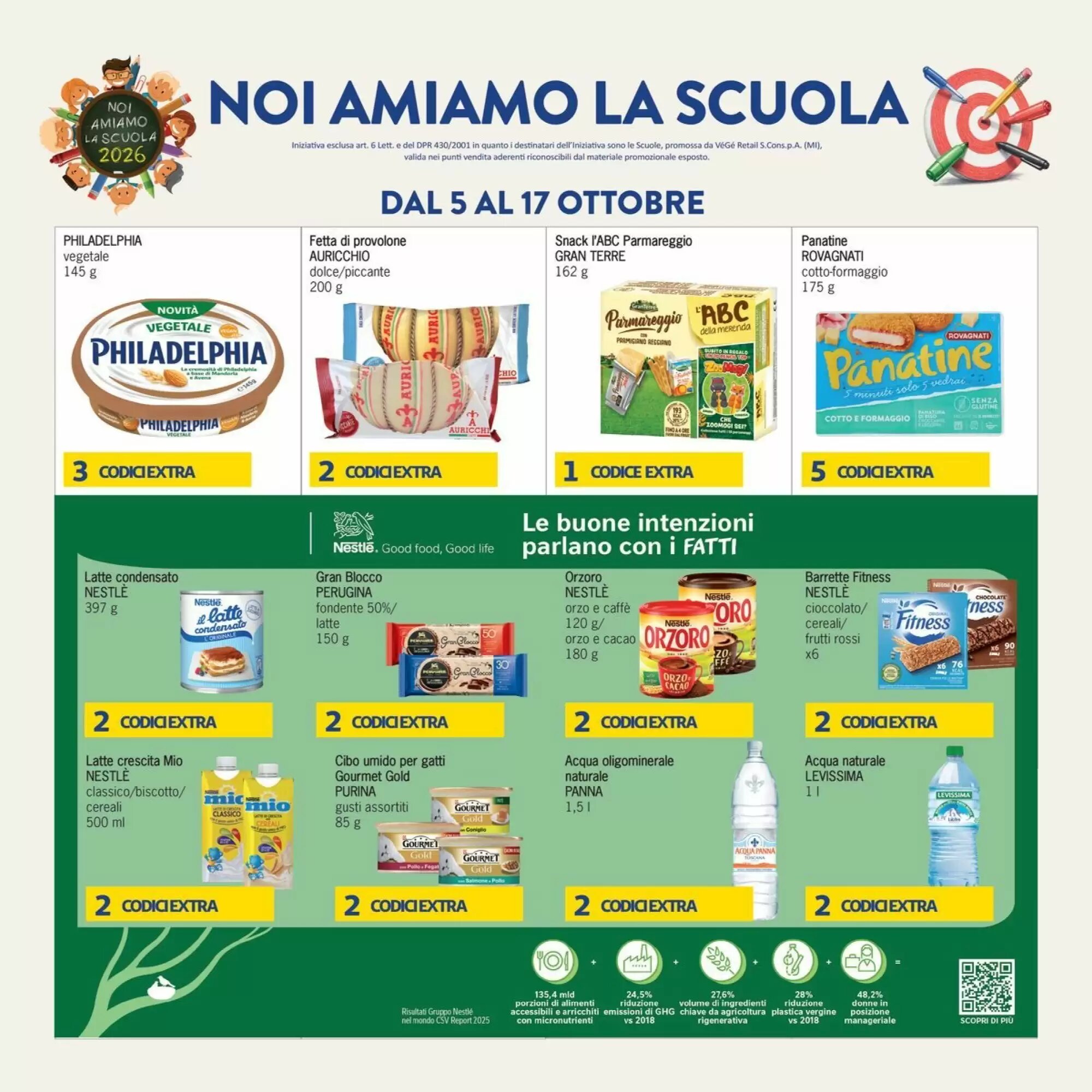 Volantino promozionale Futura Supermercati  valide dal 05/10/2026 - Pagina 22.