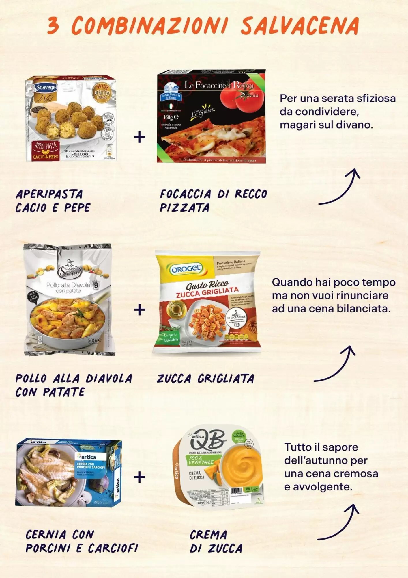 Volantino promozionale Gelmarket  valide dal 05/10/2026 - Pagina 7.