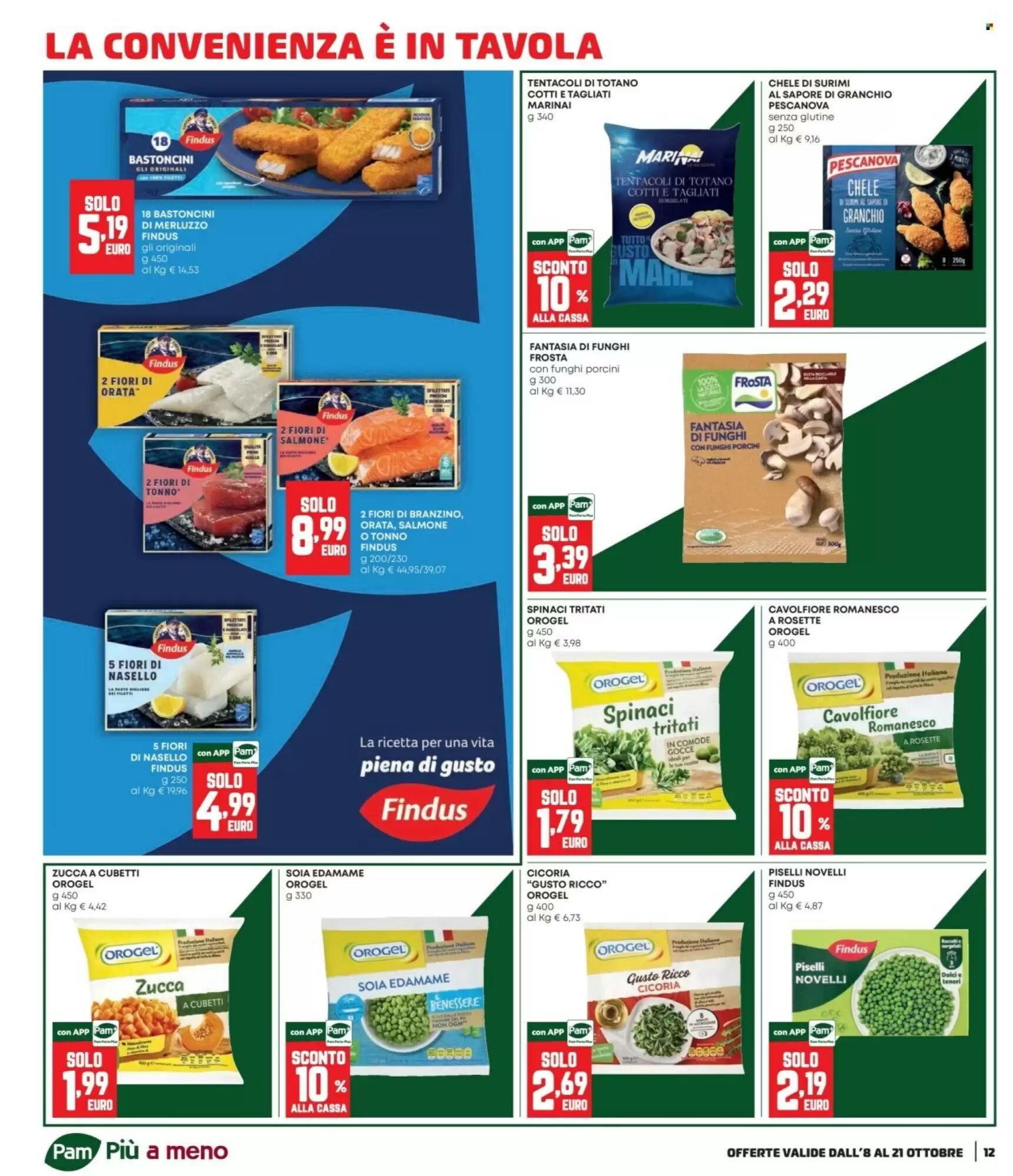 Volantino promozionale Panorama  valide dal 08/10/2026 - Pagina 12.
