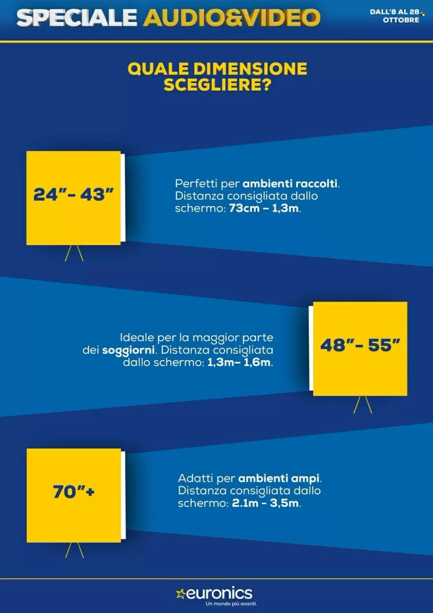 Volantino promozionale Euronics  valide dal 08/10/2026 - Pagina 3.
