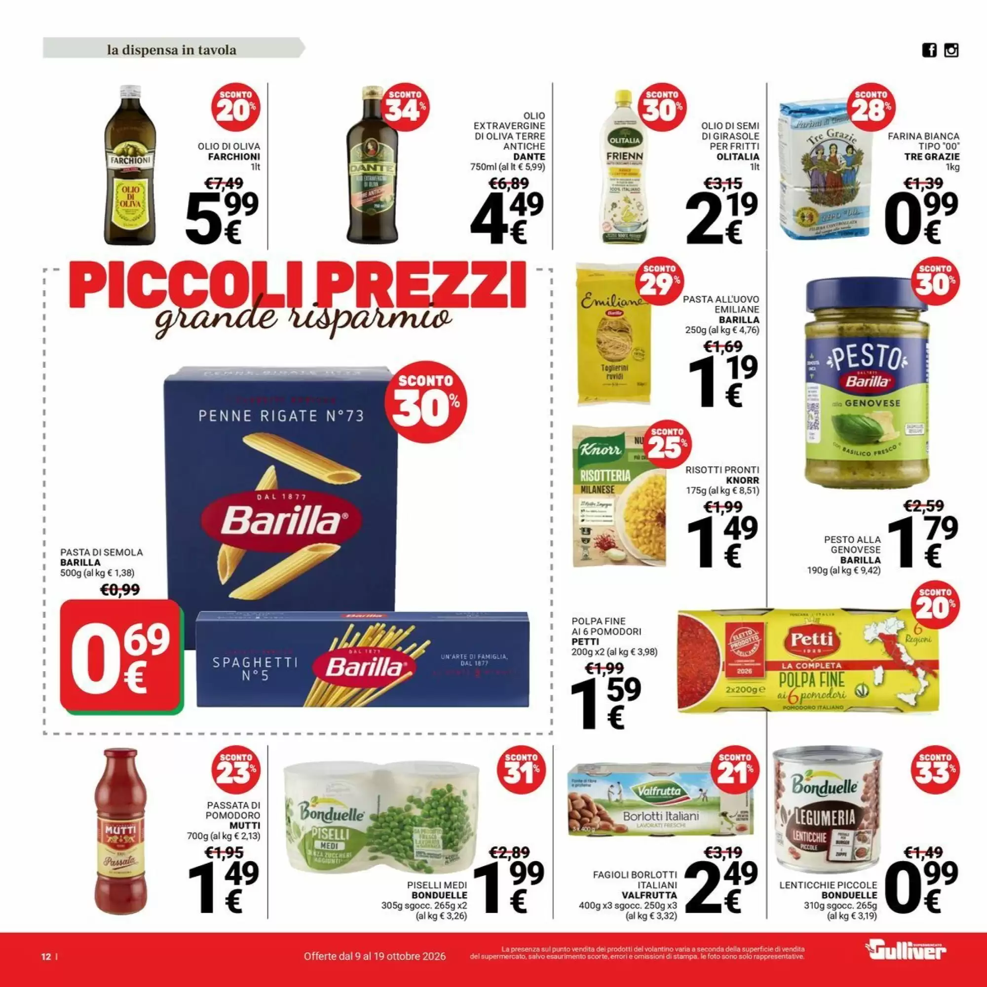 Volantino promozionale Supermercati Gulliver  valide dal 09/10/2026 - Pagina 12.