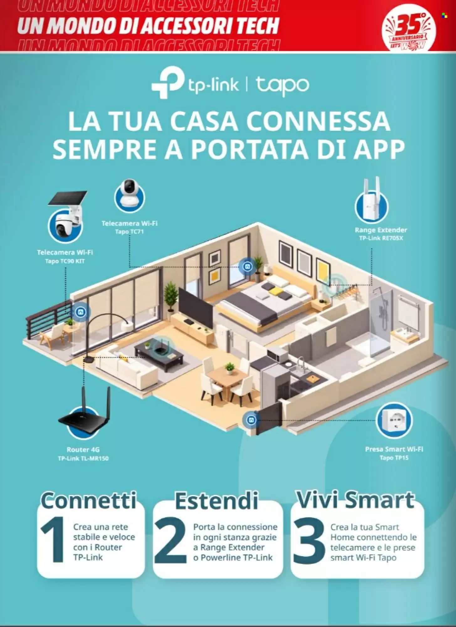 Volantino promozionale MediaWorld  valide dal 16/10/2026 - Pagina 4.