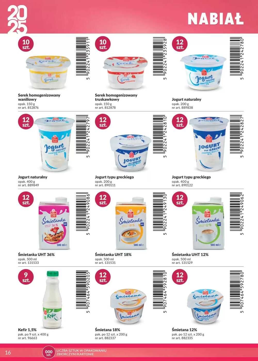 Gazetka promocyjna Makro  ważna od 27.04.2025 - Strona 16.