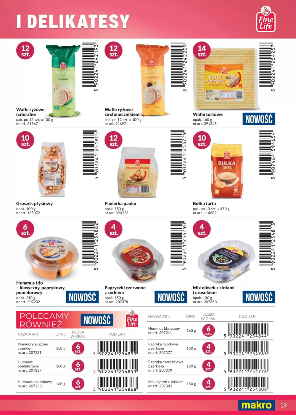 Gazetka promocyjna Makro  ważna od 27.04.2025 - Strona 19.