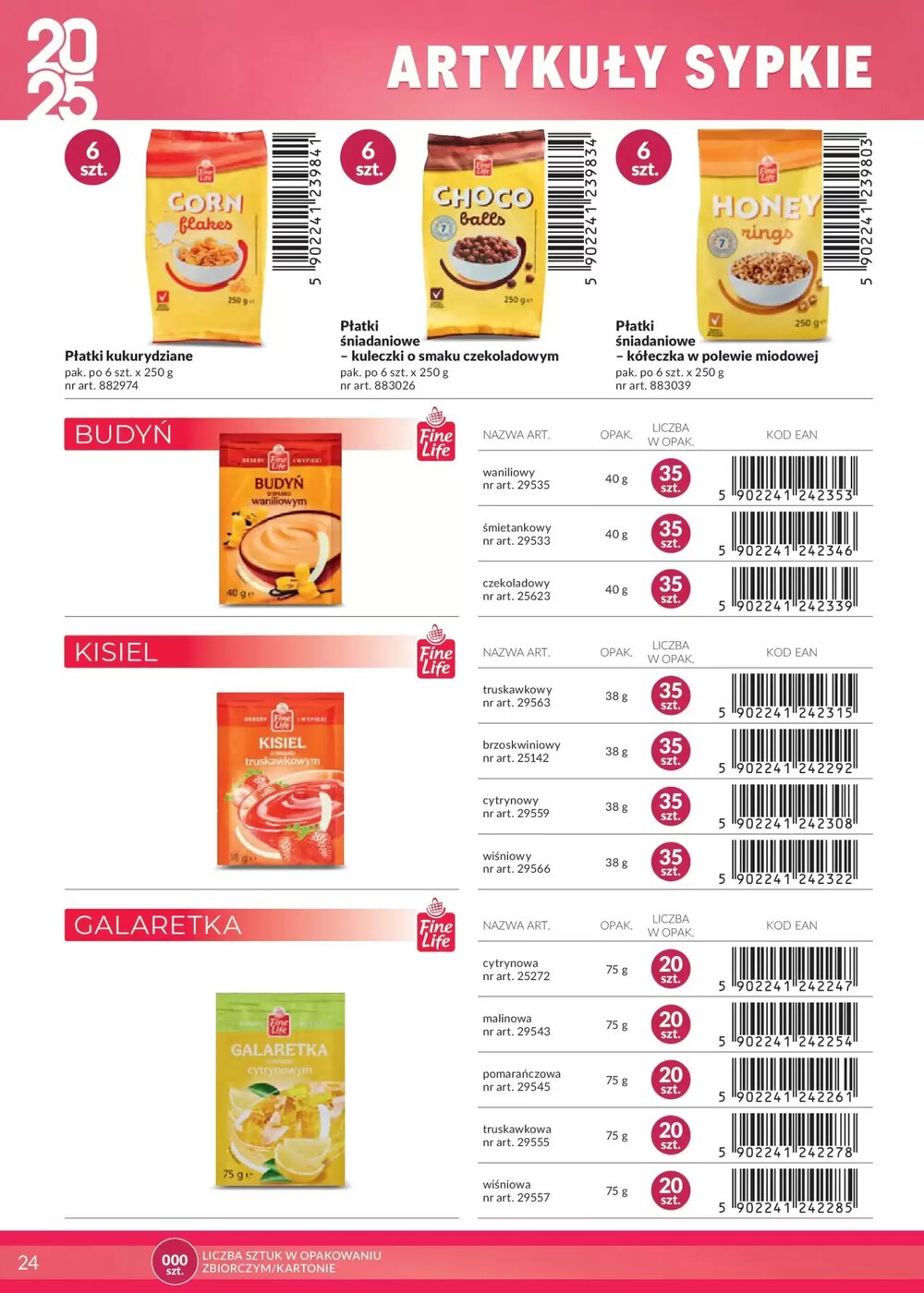 Gazetka promocyjna Makro  ważna od 27.04.2025 - Strona 24.