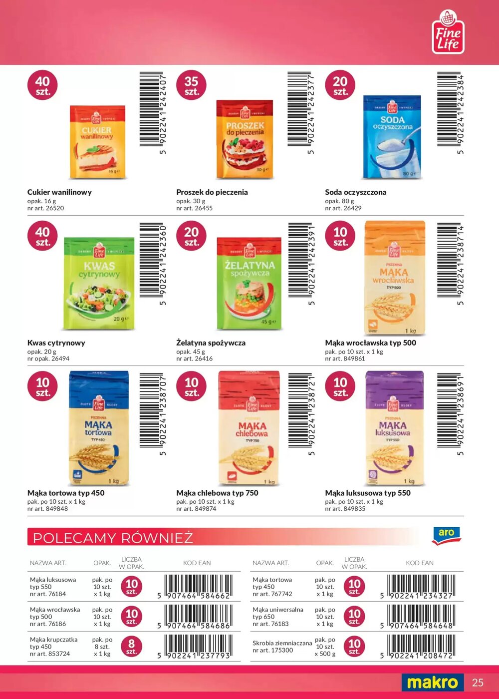 Gazetka promocyjna Makro  ważna od 27.04.2025 - Strona 25.