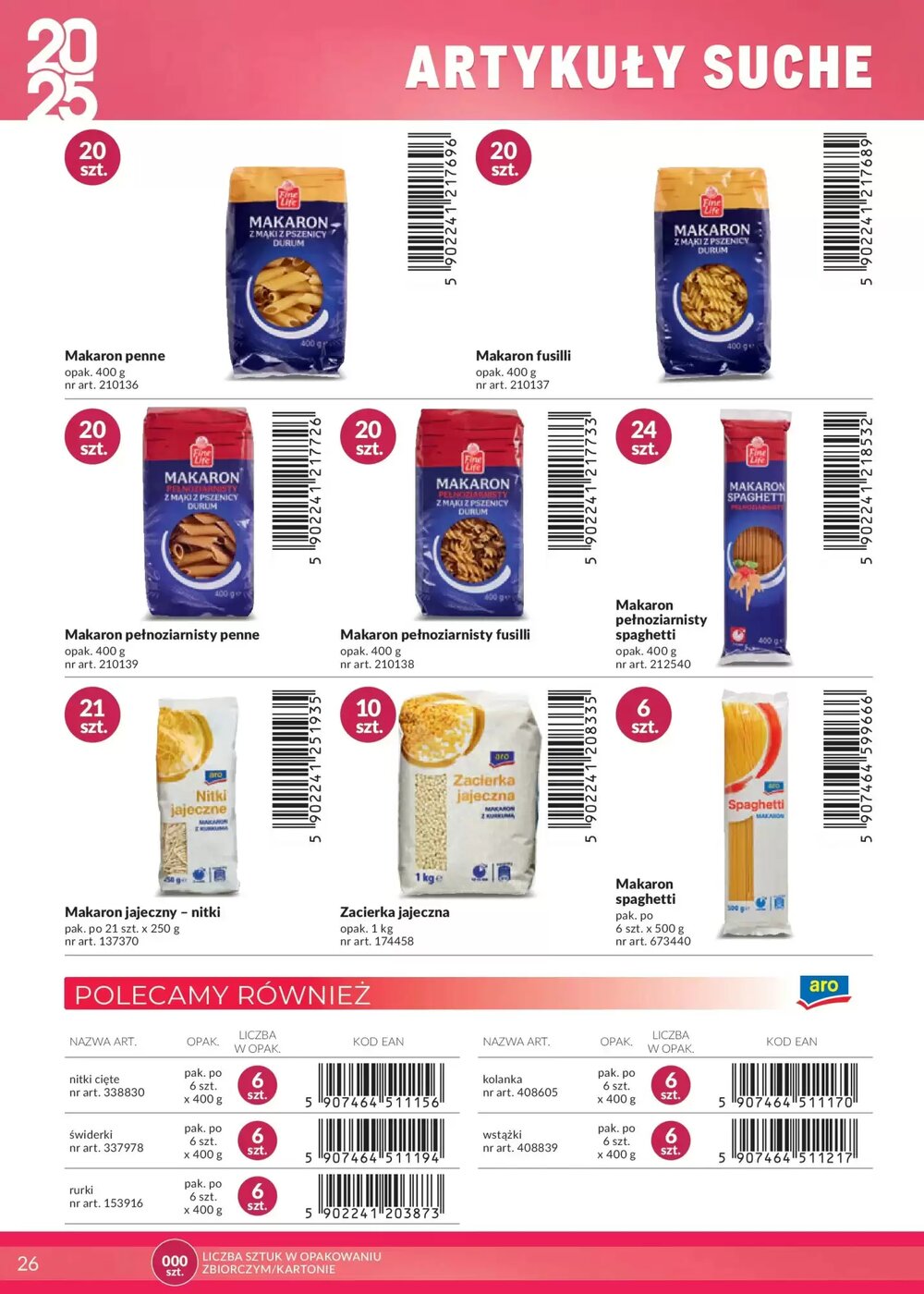 Gazetka promocyjna Makro  ważna od 27.04.2025 - Strona 26.