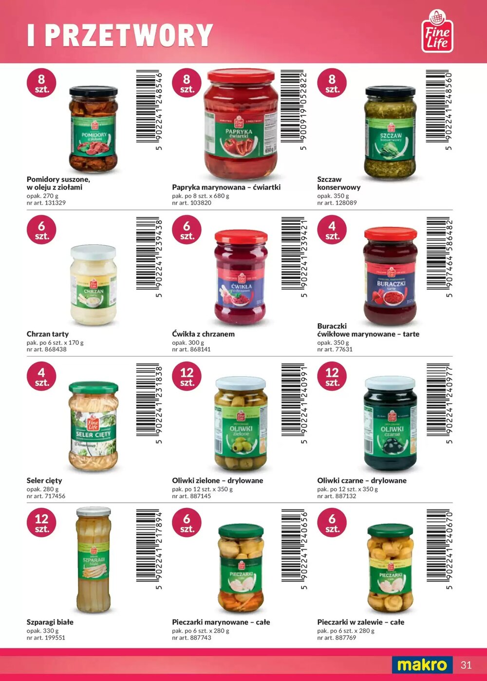 Gazetka promocyjna Makro  ważna od 27.04.2025 - Strona 31.