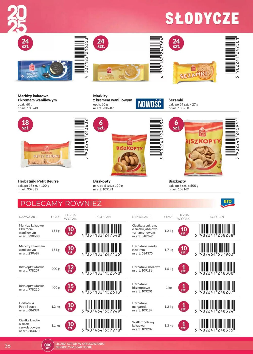 Gazetka promocyjna Makro  ważna od 27.04.2025 - Strona 36.