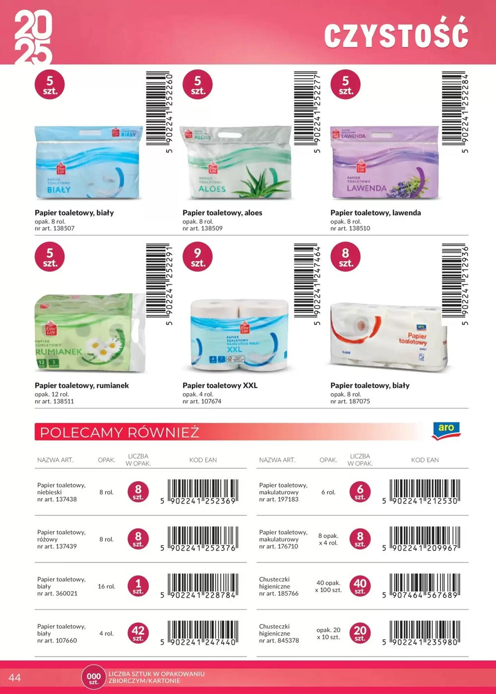 Gazetka promocyjna Makro  ważna od 27.04.2025 - Strona 44.