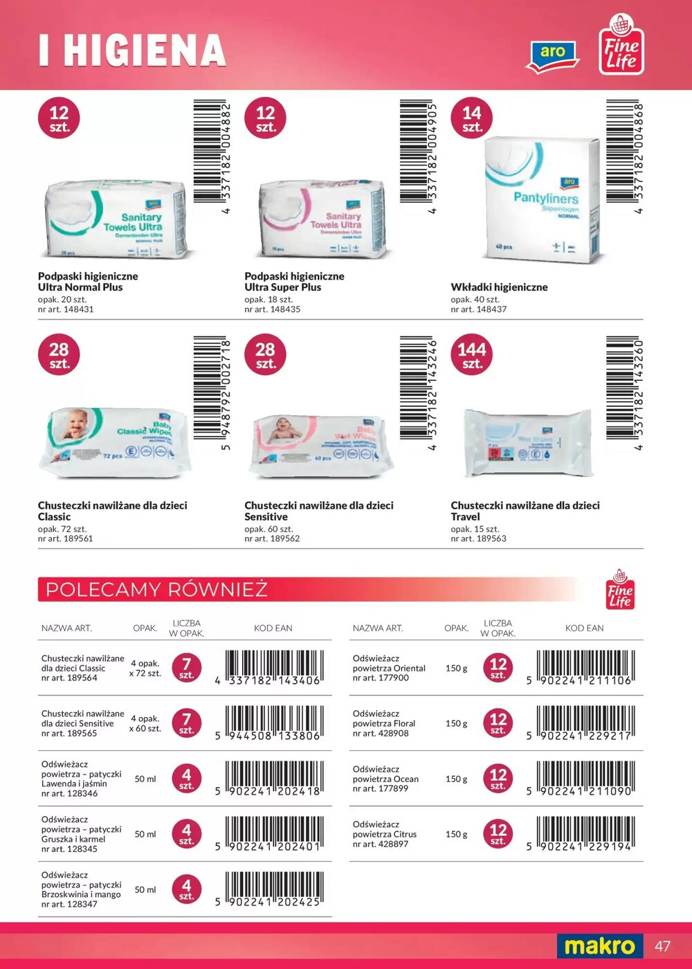 Gazetka promocyjna Makro  ważna od 27.04.2025 - Strona 47.