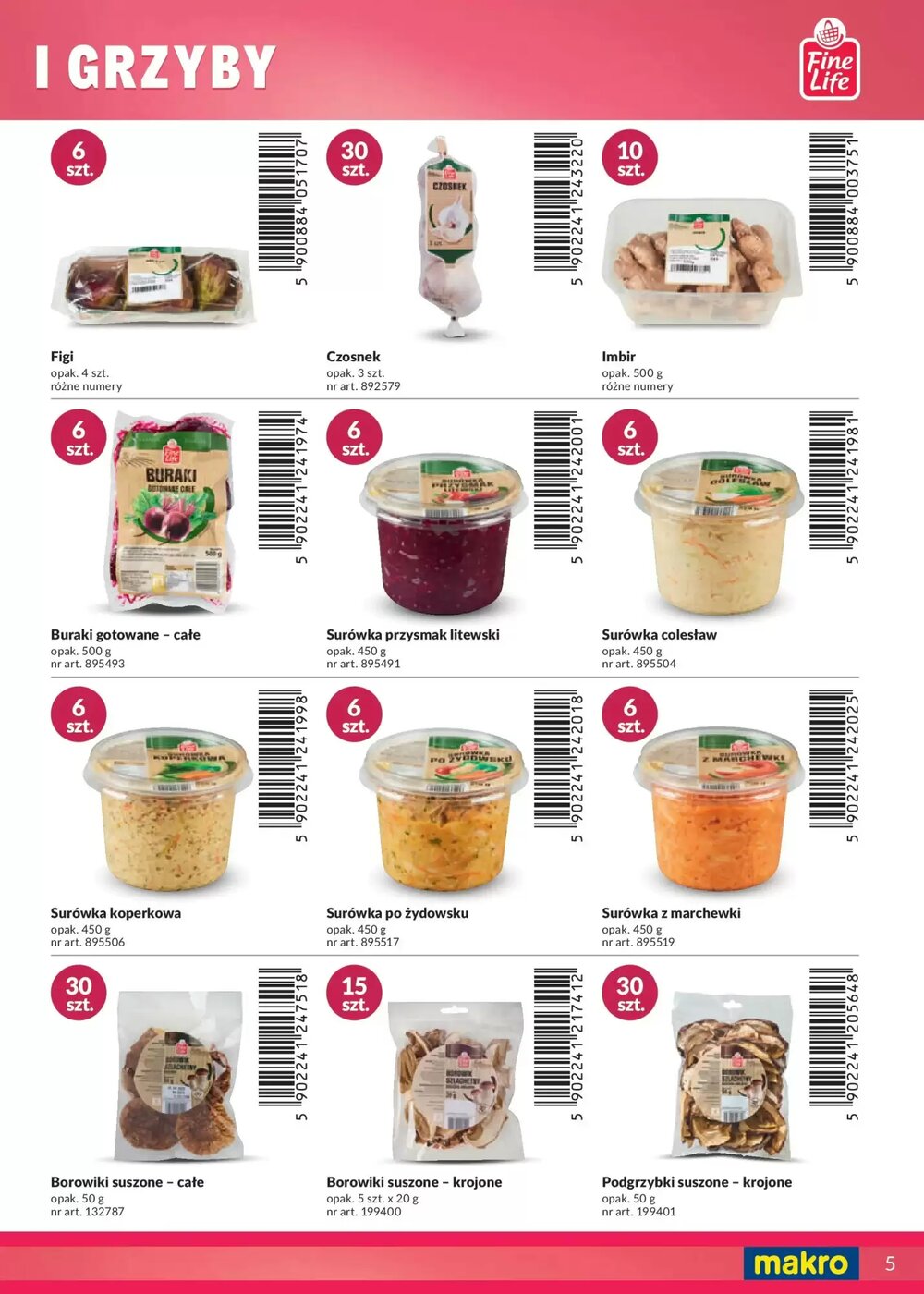 Gazetka promocyjna Makro  ważna od 27.04.2025 - Strona 5.