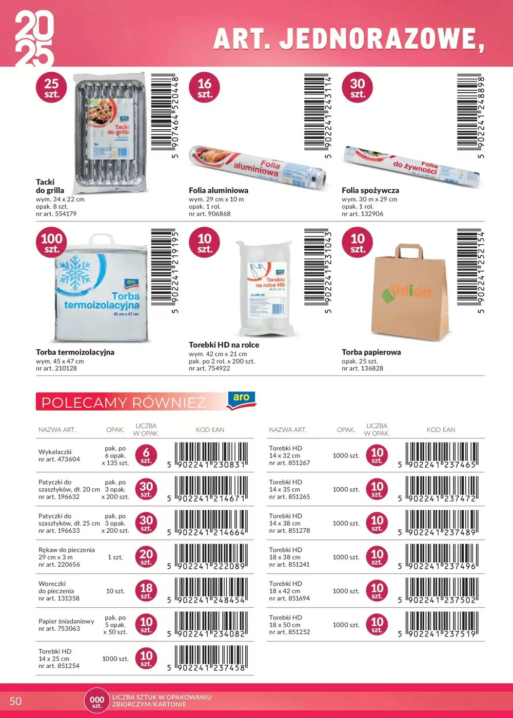 Gazetka promocyjna Makro  ważna od 27.04.2025 - Strona 50.