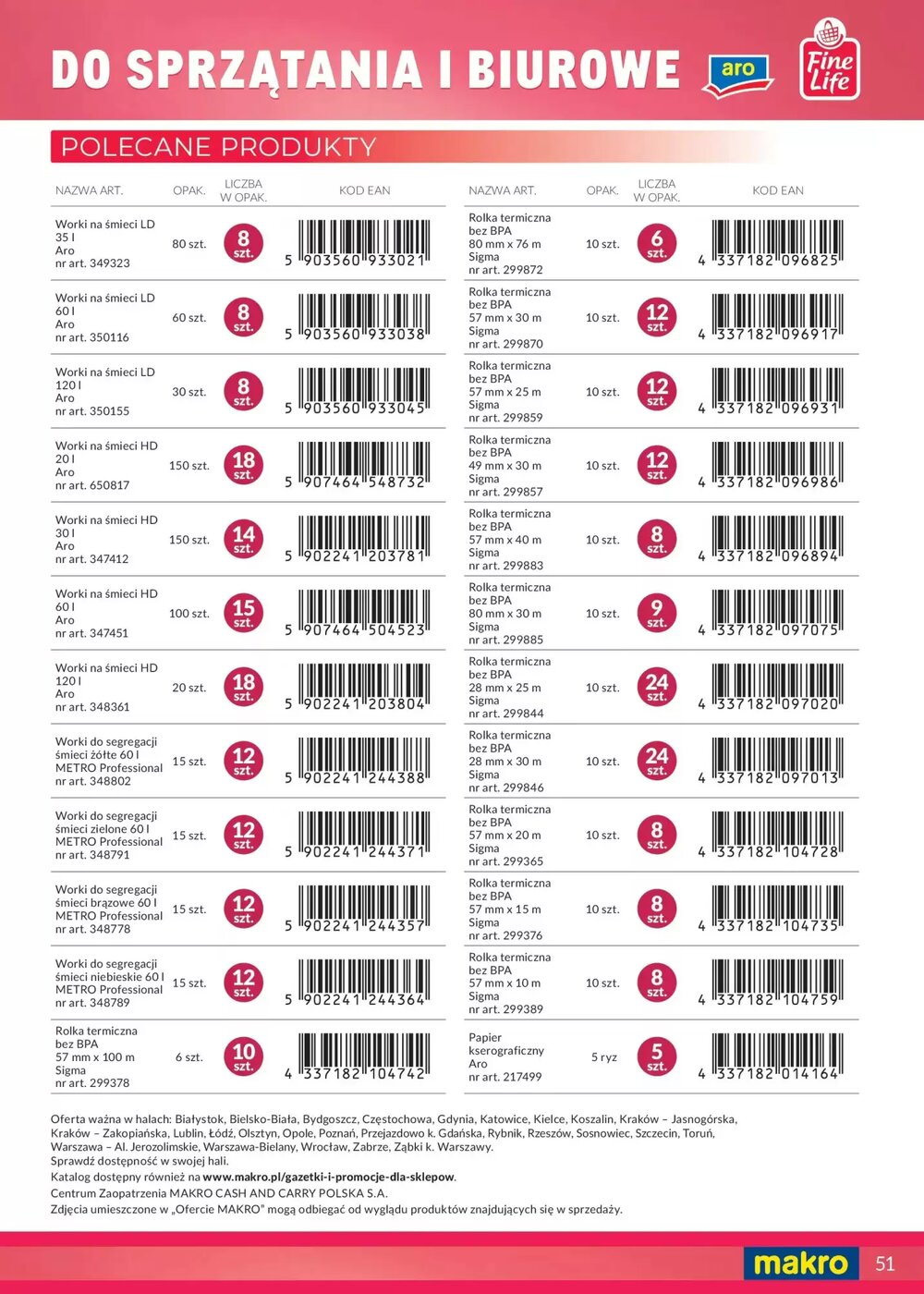 Gazetka promocyjna Makro  ważna od 27.04.2025 - Strona 51.