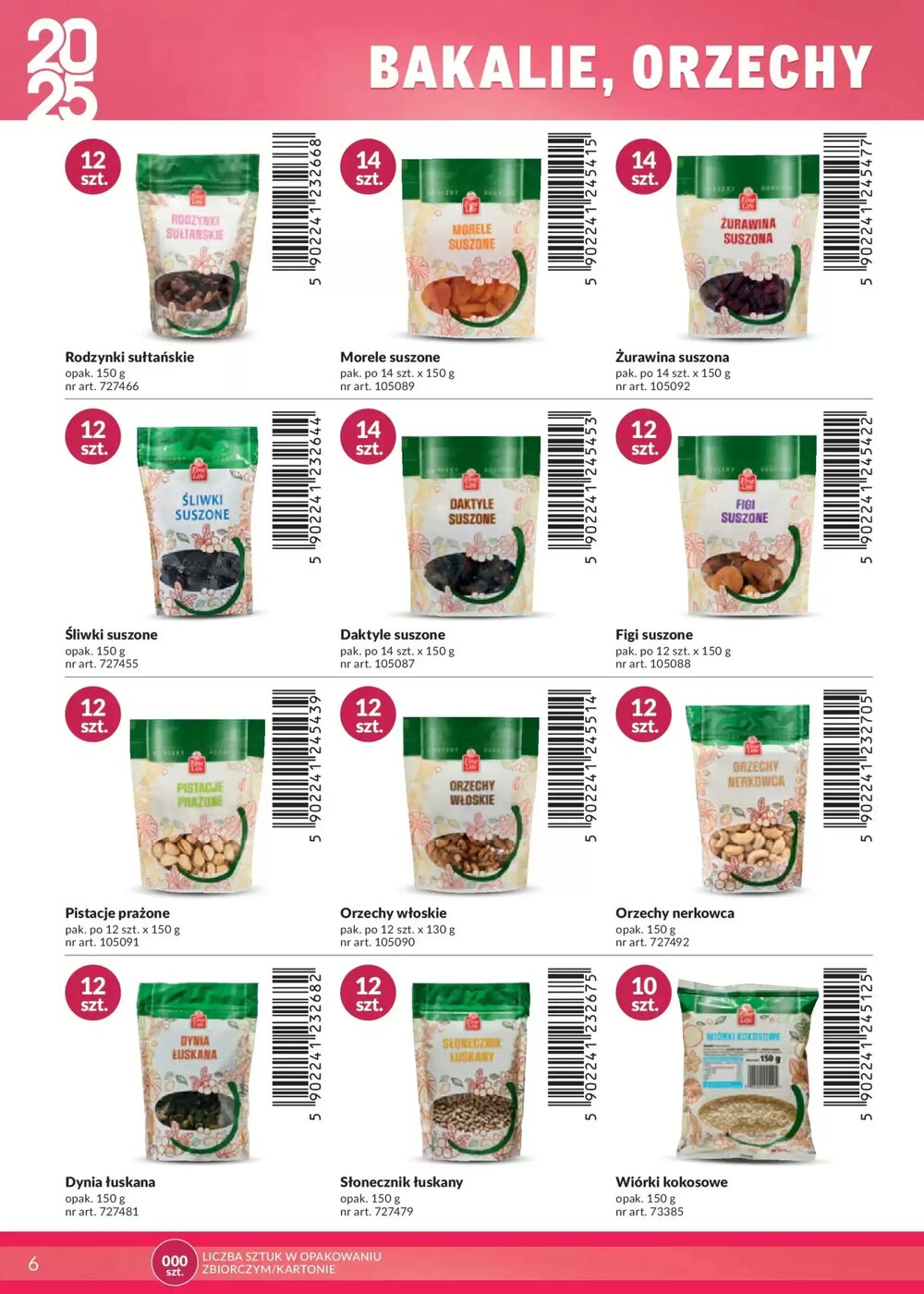 Gazetka promocyjna Makro  ważna od 27.04.2025 - Strona 6.