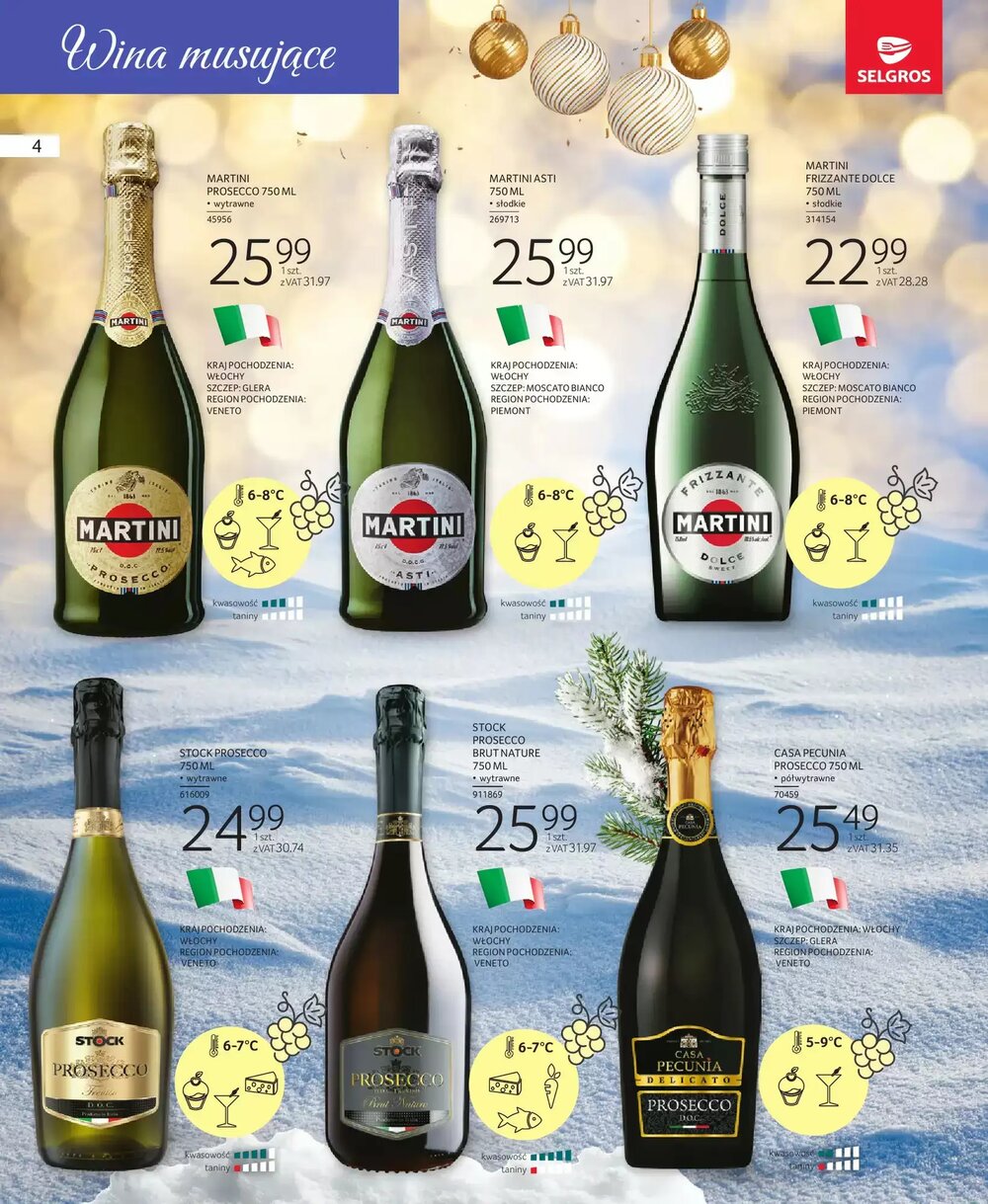 Gazetka promocyjna Selgros  ważna od 04.12.2025 - Strona 4.