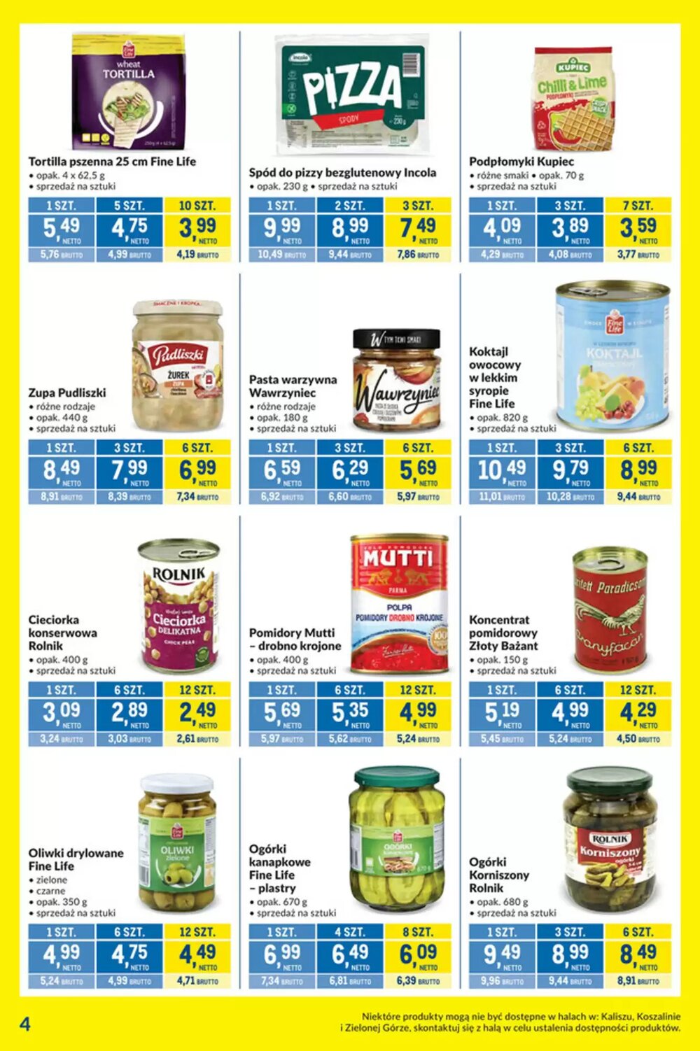 Gazetka promocyjna Makro  ważna od 27.12.2025 - Strona 4.