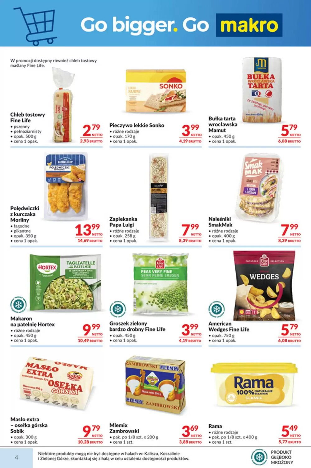Gazetka promocyjna Makro  ważna od 07.01.2026 - Strona 4.