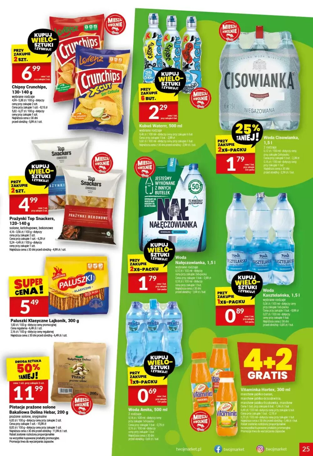 Gazetka promocyjna Twój Market  ważna od 07.01.2026 - Strona 25.