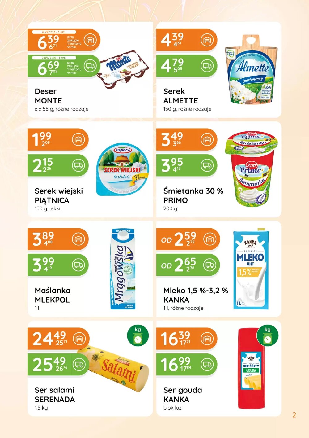 Gazetka promocyjna Eurocash Cash & Carry  ważna od 08.01.2026 - Strona 2.