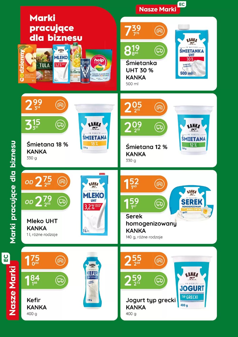 Gazetka promocyjna Eurocash  ważna od 08.01.2026 - Strona 64.