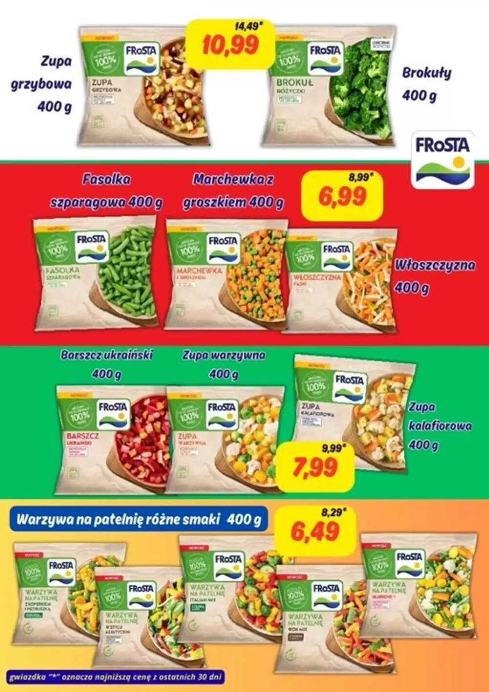 Gazetka promocyjna Hale Banacha  ważna od 09.01.2026 - Strona 7.