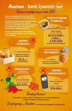Gazetka promocyjna Auchan  ważna od 15.01.2026 - Strona 44.