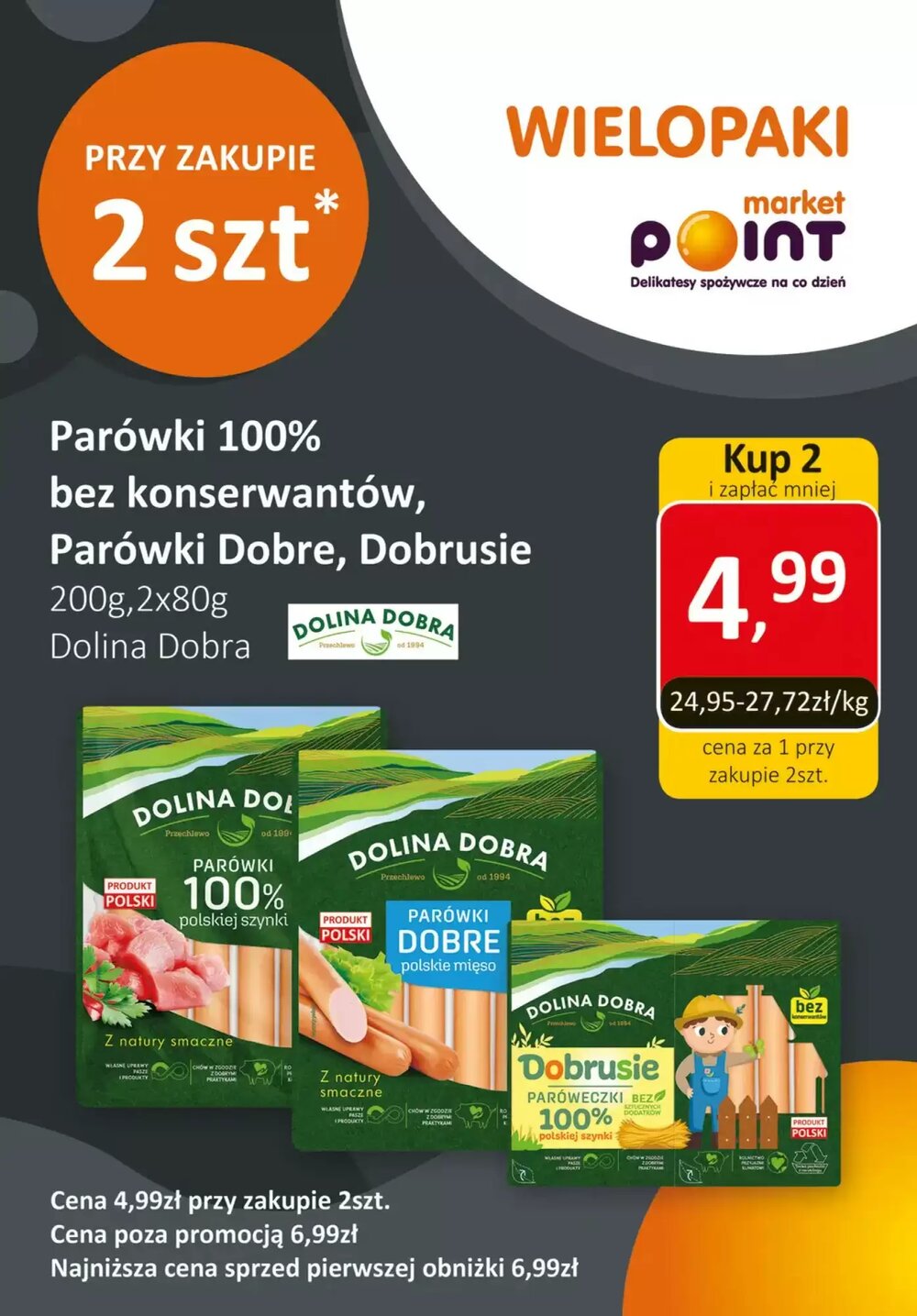 Gazetka promocyjna Market Point  ważna od 15.01.2026 - Strona 2.