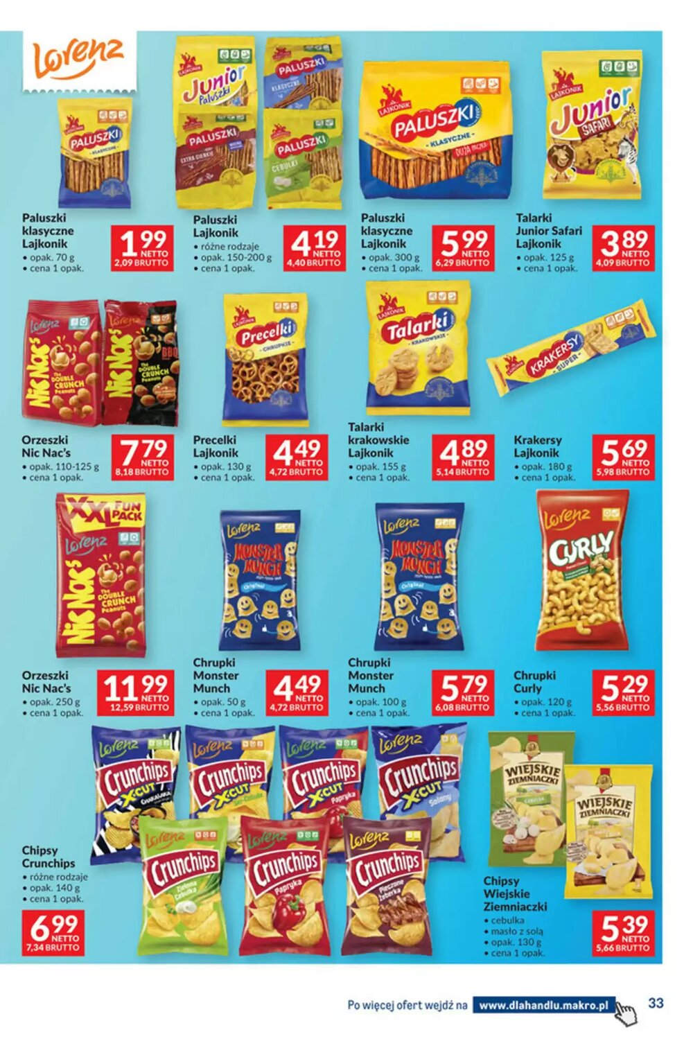 Gazetka promocyjna Makro  ważna od 20.01.2026 - Strona 33.