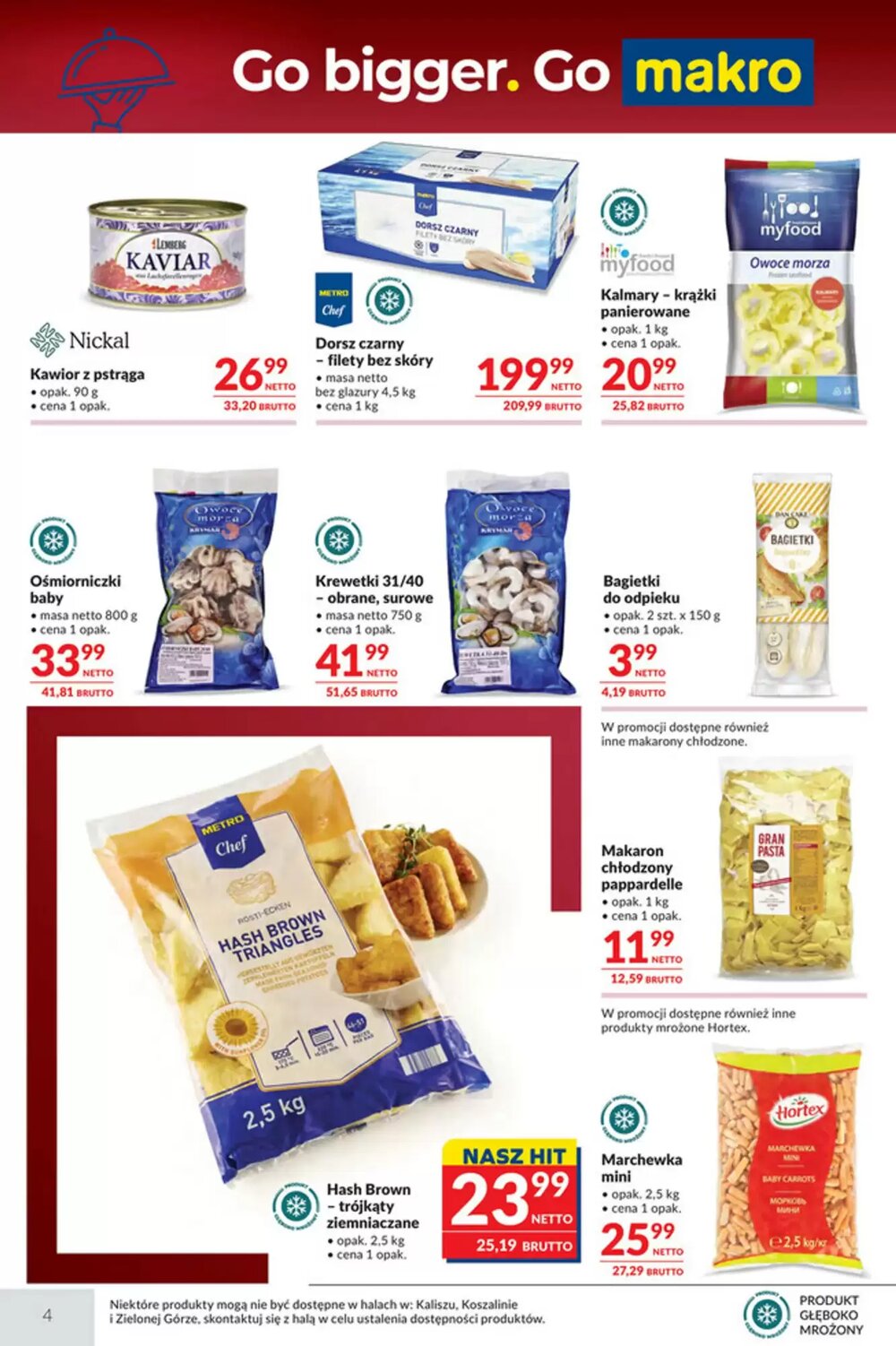Gazetka promocyjna Makro  ważna od 20.01.2026 - Strona 4.