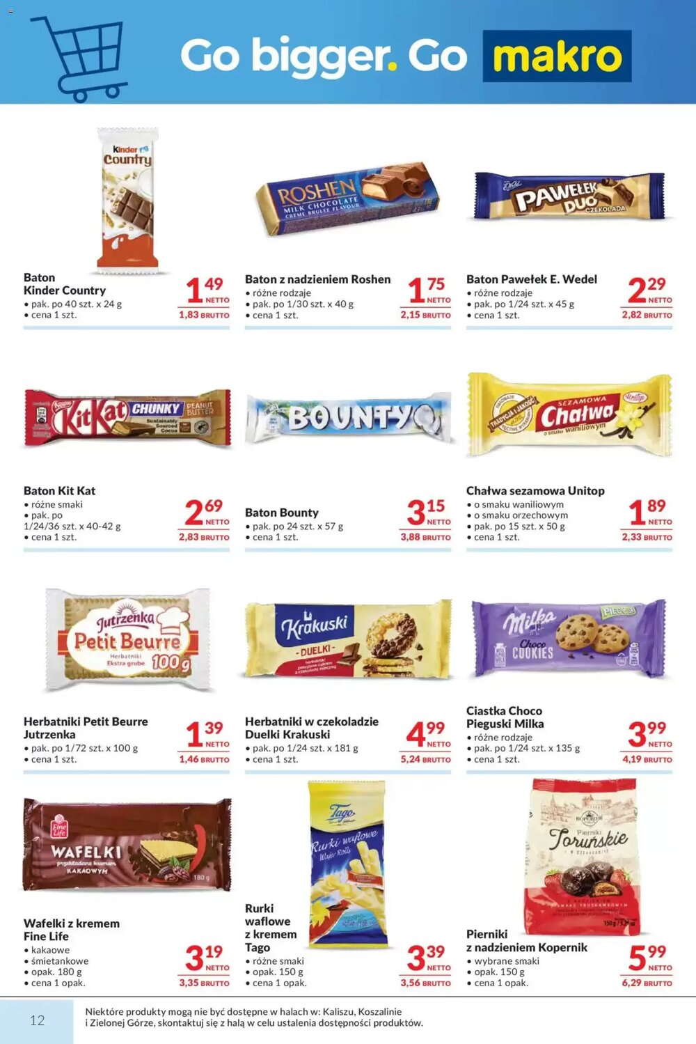 Gazetka promocyjna Makro  ważna od 20.01.2026 - Strona 12.