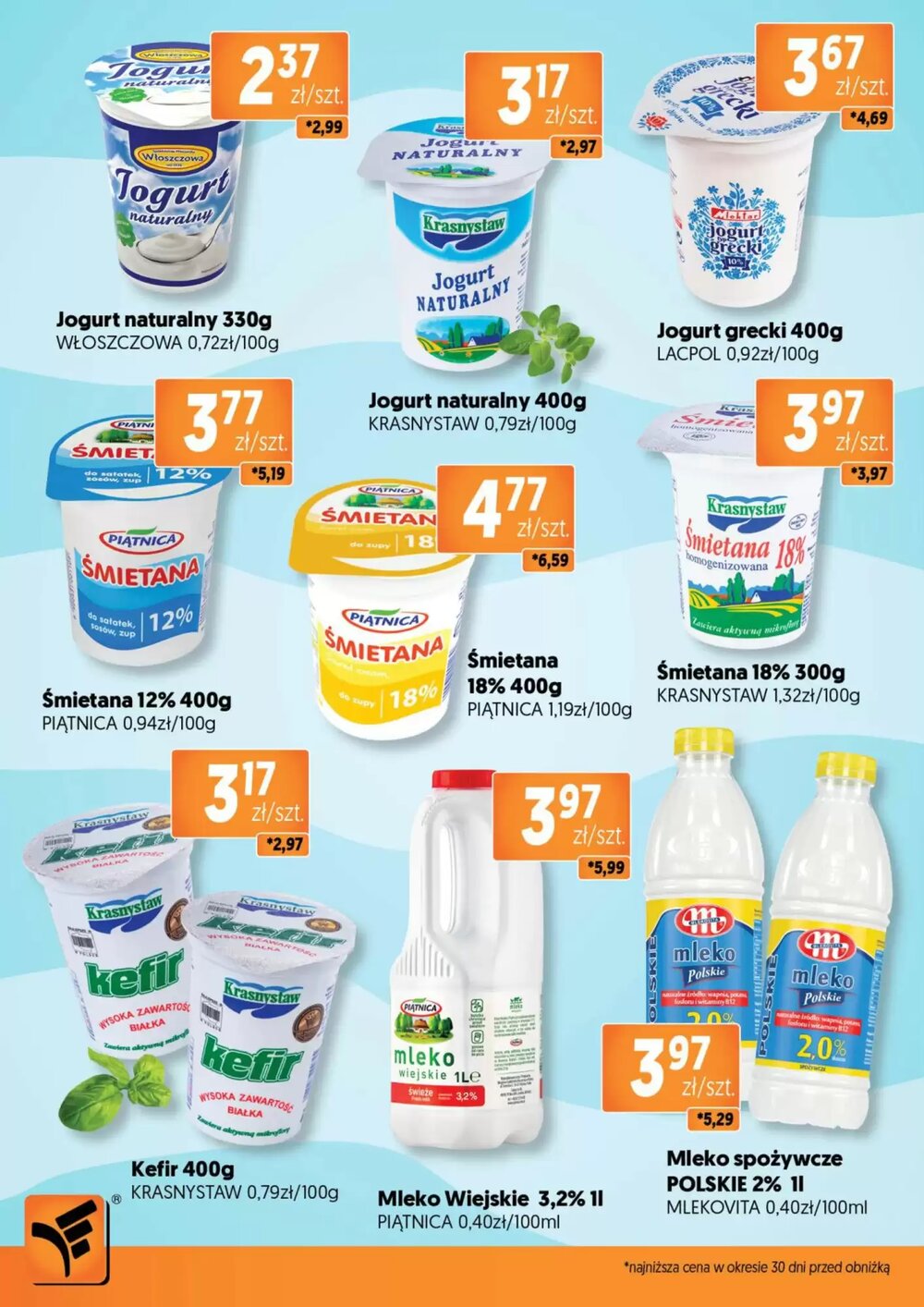 Gazetka promocyjna Jubilat  ważna od 21.01.2026 - Strona 4.