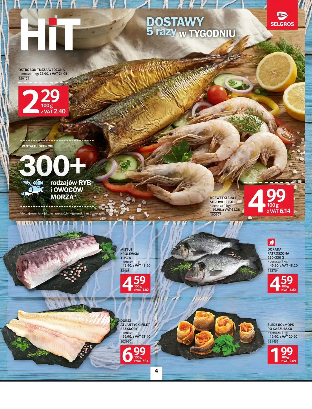 Gazetka promocyjna Selgros  ważna od 22.01.2026 - Strona 4.