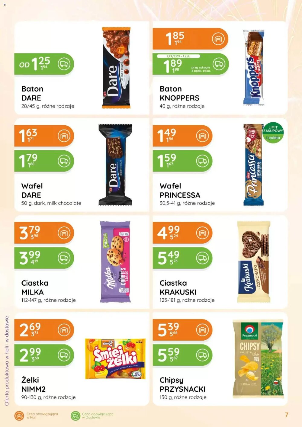 Gazetka promocyjna Eurocash  ważna od 22.01.2026 - Strona 7.