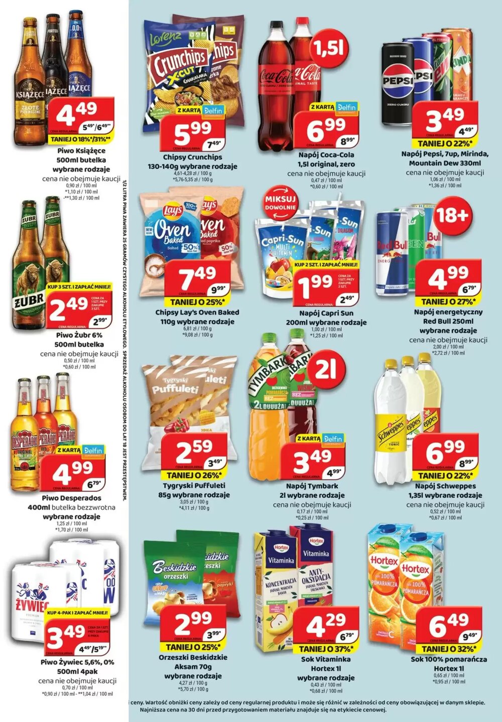 Gazetka promocyjna Delfin  ważna od 30.01.2026 - Strona 6.