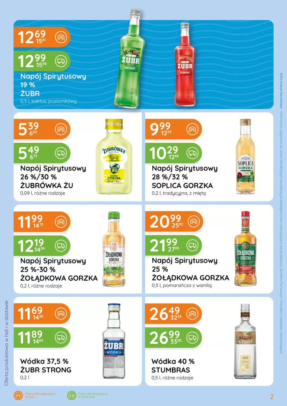 Gazetka promocyjna Eurocash Cash & Carry  ważna od 01.02.2026 - Strona 2.