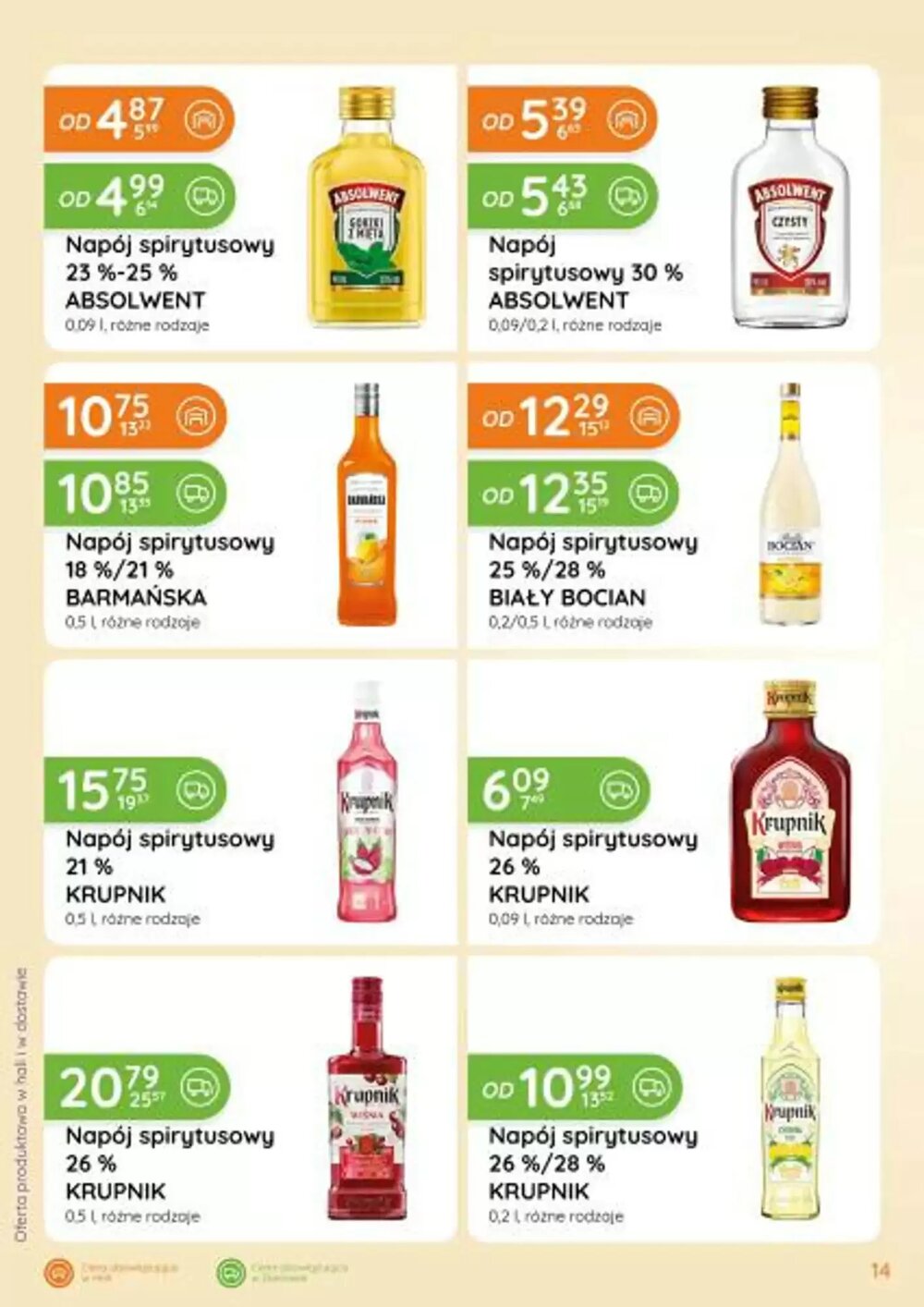 Gazetka promocyjna Eurocash Cash & Carry  ważna od 01.02.2026 - Strona 14.