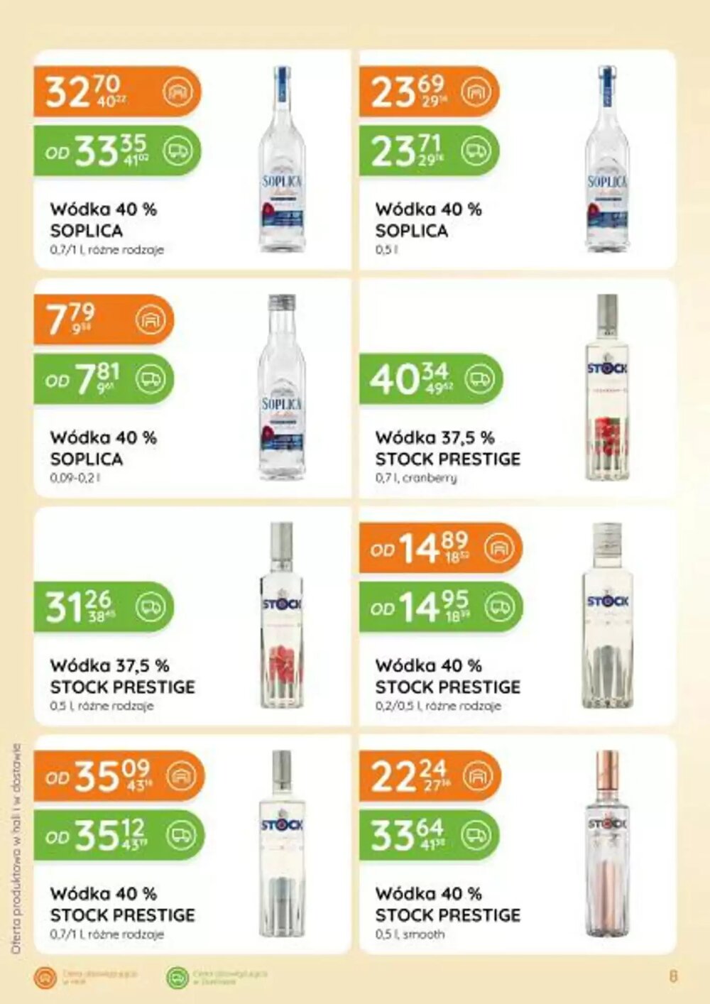 Gazetka promocyjna Eurocash Cash & Carry  ważna od 01.02.2026 - Strona 8.