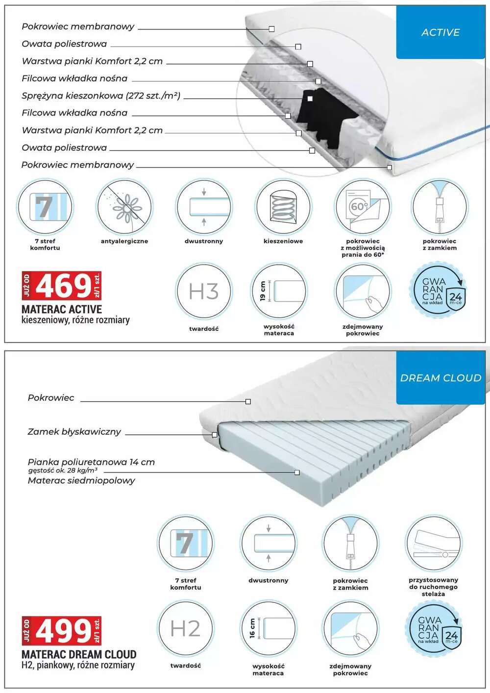 Gazetka promocyjna Merkury Market  ważna od 01.02.2026 - Strona 24.