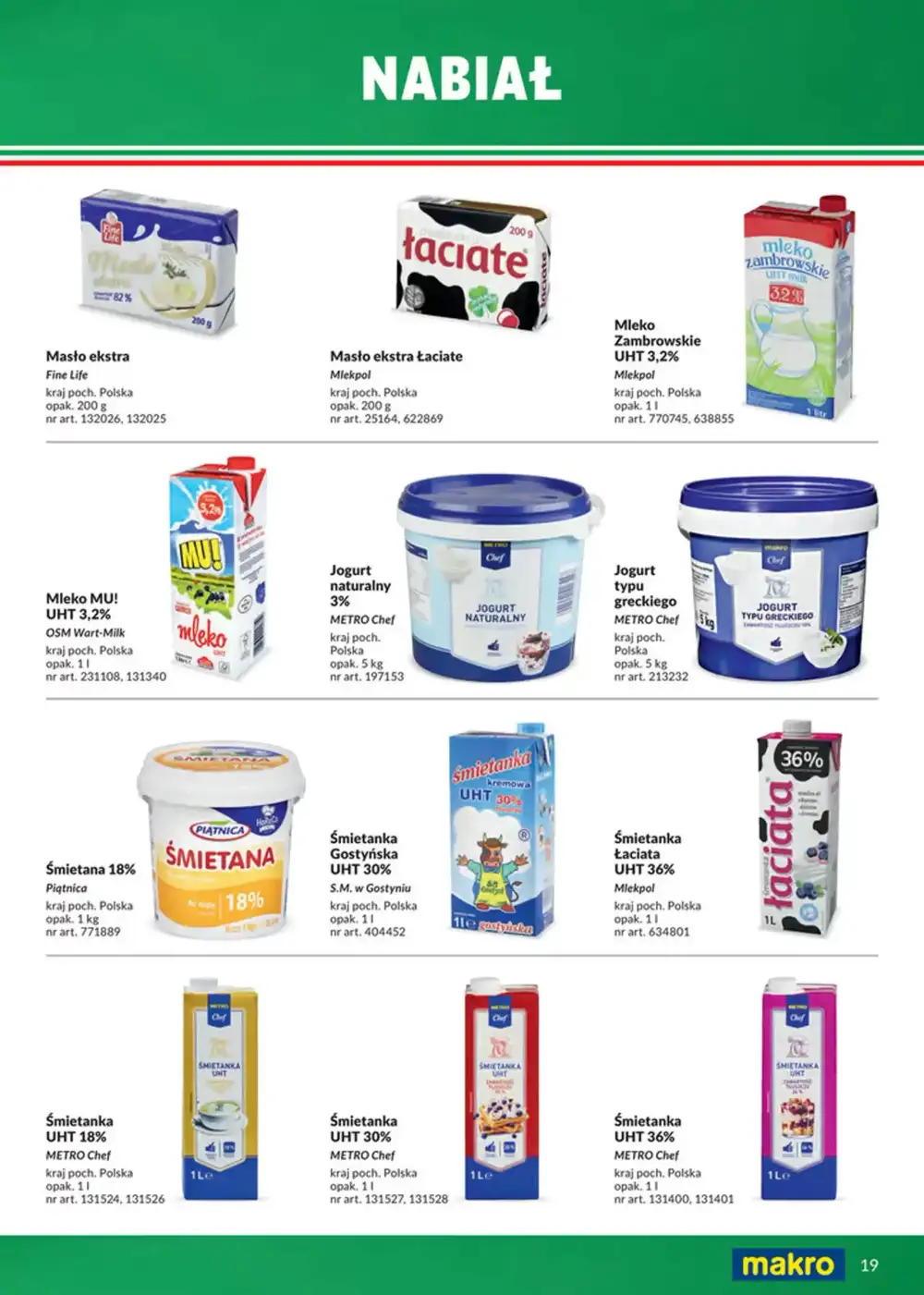 Gazetka promocyjna Makro  ważna od 01.02.2026 - Strona 19.