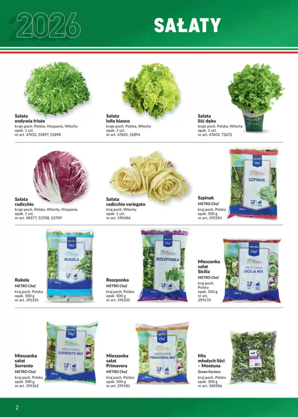 Gazetka promocyjna Makro  ważna od 01.02.2026 - Strona 2.