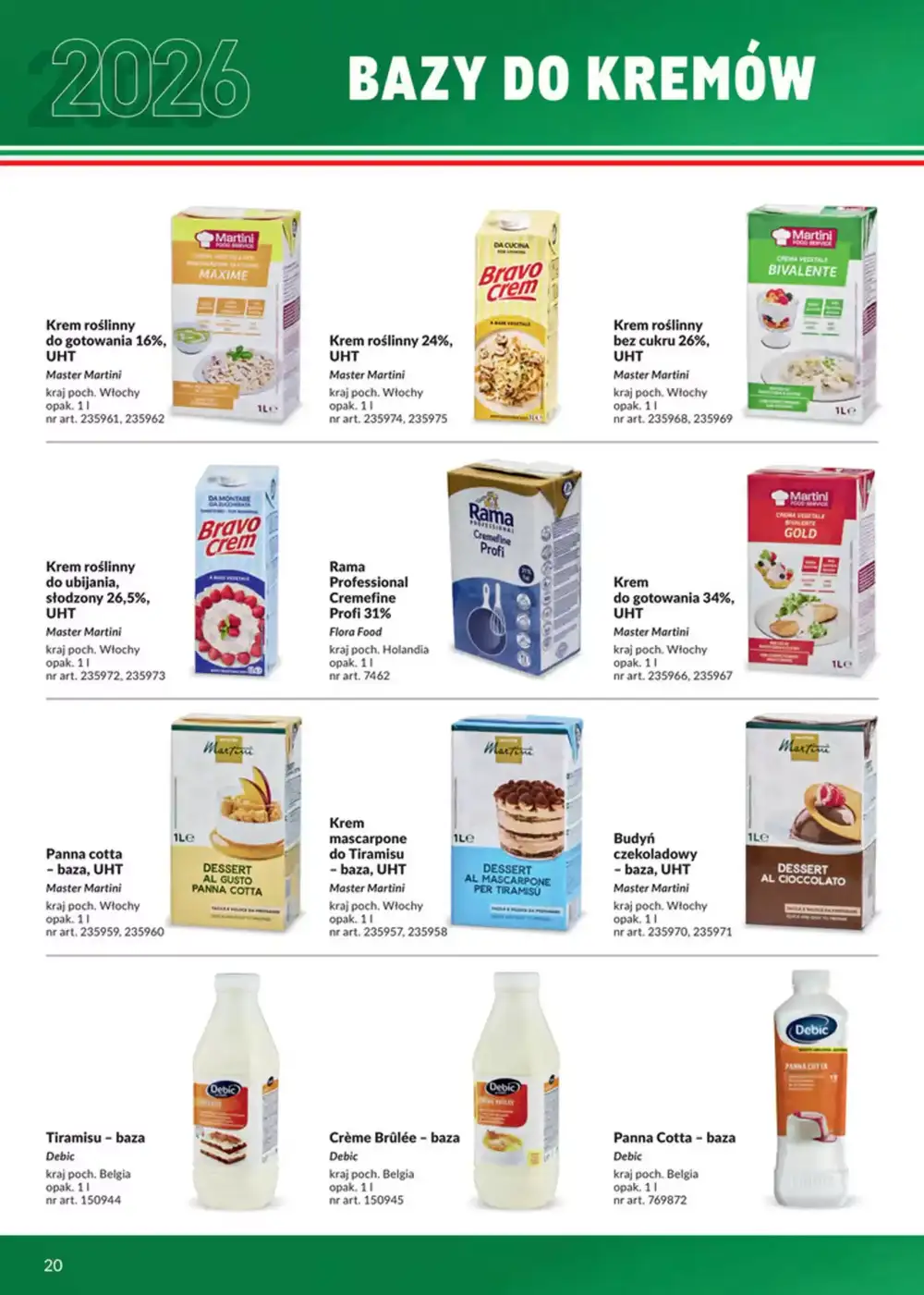 Gazetka promocyjna Makro  ważna od 01.02.2026 - Strona 20.
