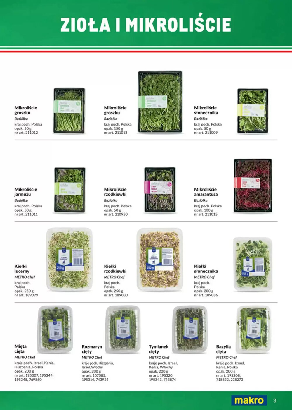 Gazetka promocyjna Makro  ważna od 01.02.2026 - Strona 3.