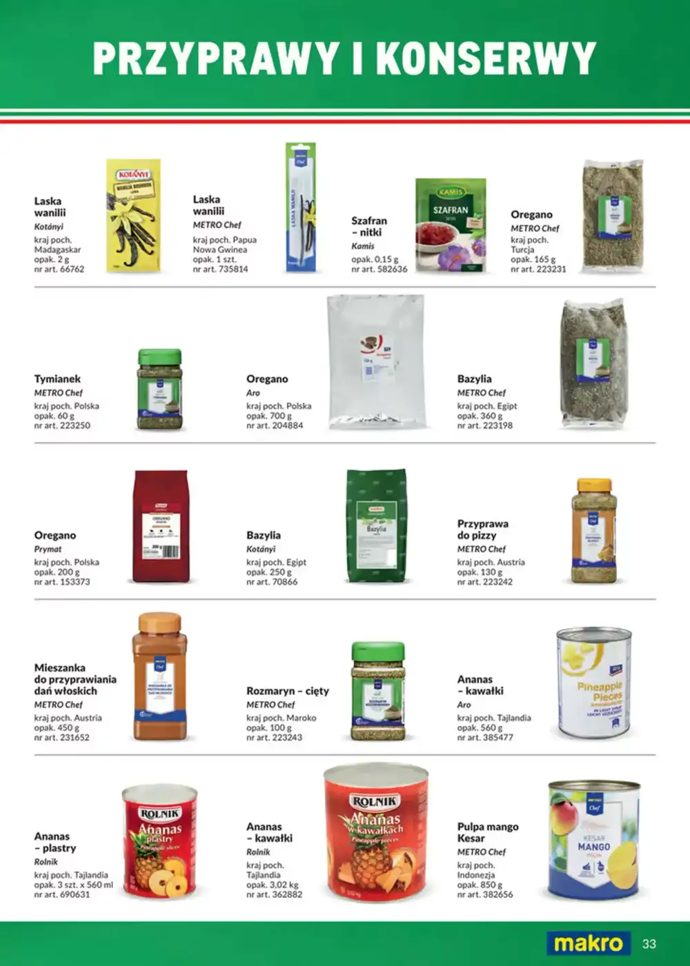 Gazetka promocyjna Makro  ważna od 01.02.2026 - Strona 33.