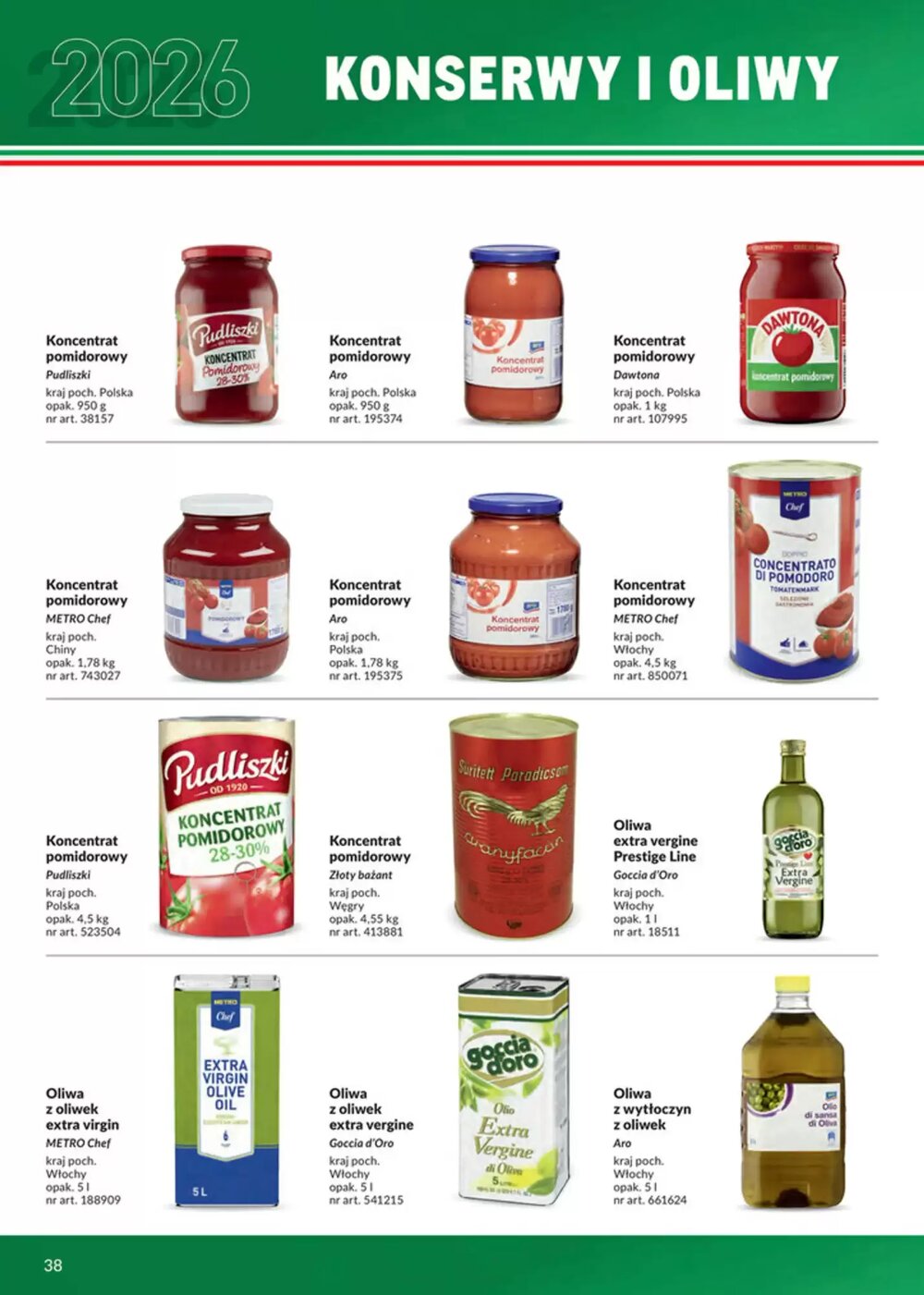 Gazetka promocyjna Makro  ważna od 01.02.2026 - Strona 38.