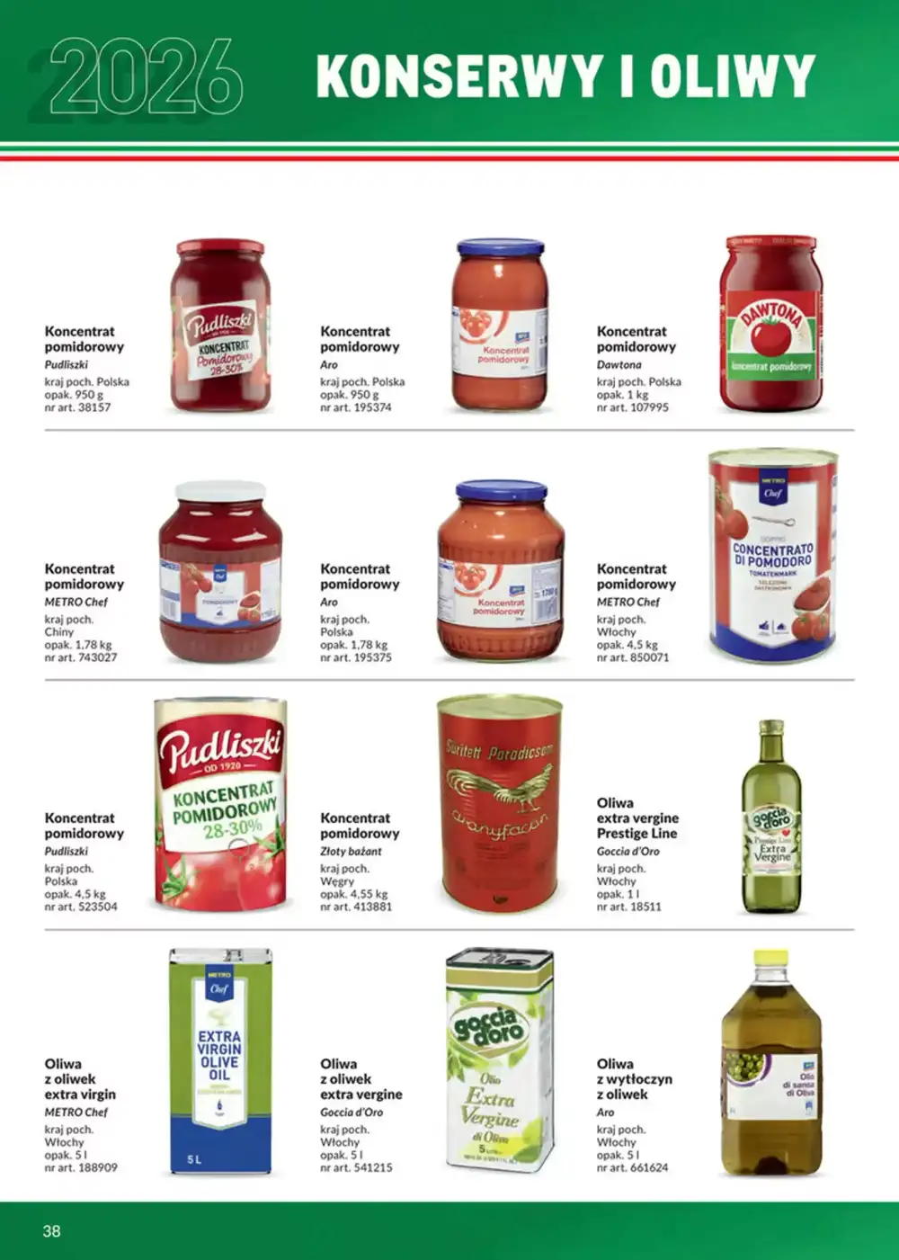 Gazetka promocyjna Makro  ważna od 01.02.2026 - Strona 38.