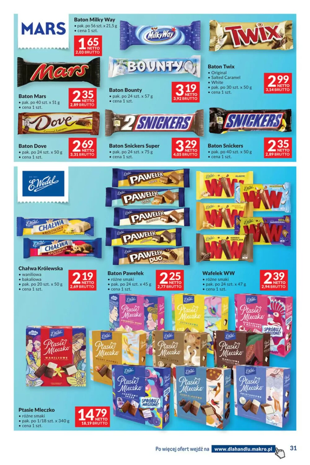 Gazetka promocyjna Makro  ważna od 03.02.2026 - Strona 31.