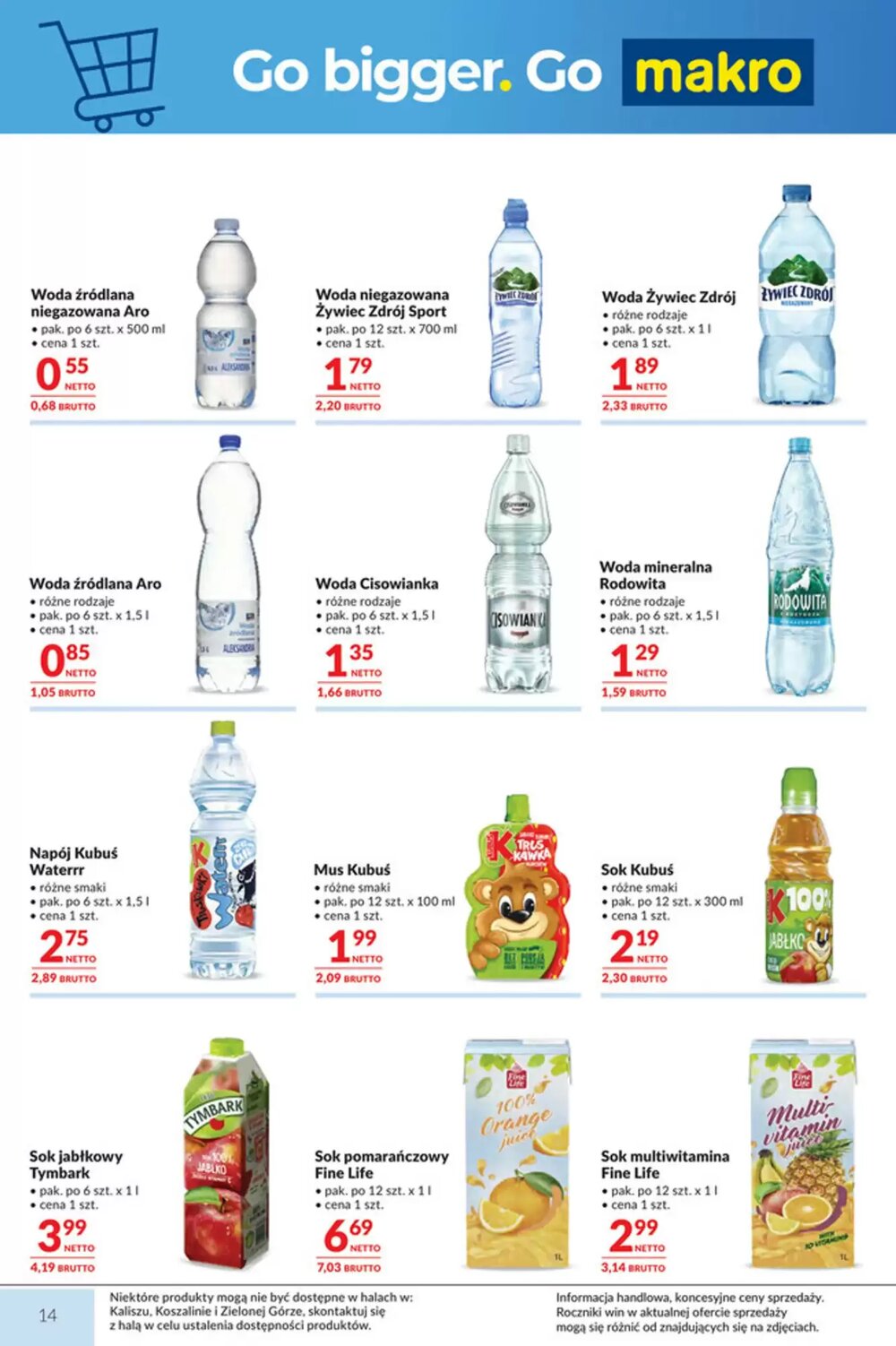Gazetka promocyjna Makro  ważna od 03.02.2026 - Strona 14.