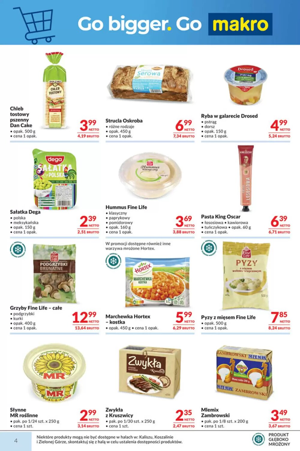 Gazetka promocyjna Makro  ważna od 03.02.2026 - Strona 4.